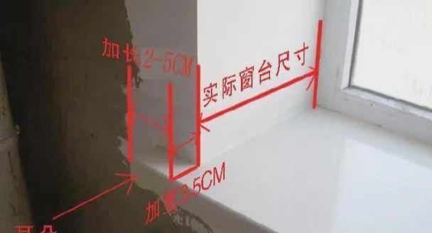 墙面|为什么有钱人飘窗都要留丑耳朵?好想知道为啥?越来越流行了