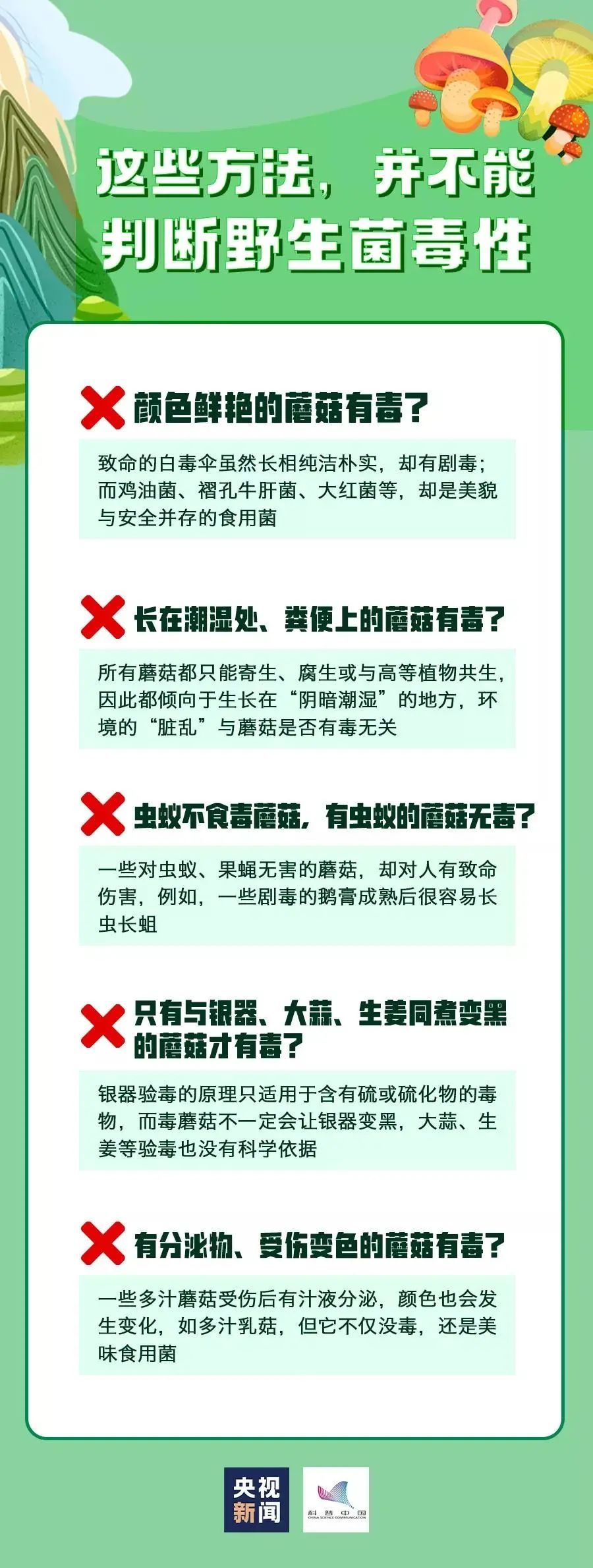 食用菇|警惕！春季谨防误食野生蘑菇中毒