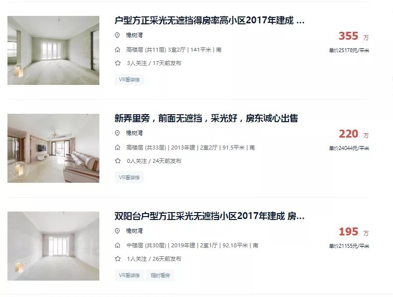 盐城|严重缩水!7921元/㎡成交!盐城这个小区房价跌回2年前......