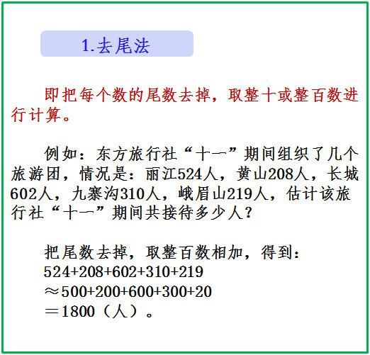 吃透|小学数学最快的计算方法，老师熬夜整理，让孩子掌握吃透了，6年计算一分不扣！