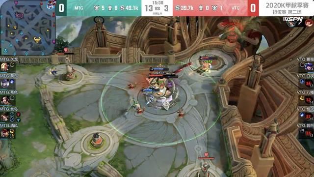 明星队伍|斗鱼KGL：15分钟结束！MTG力克VTG，这是继承AG实力的队伍？
