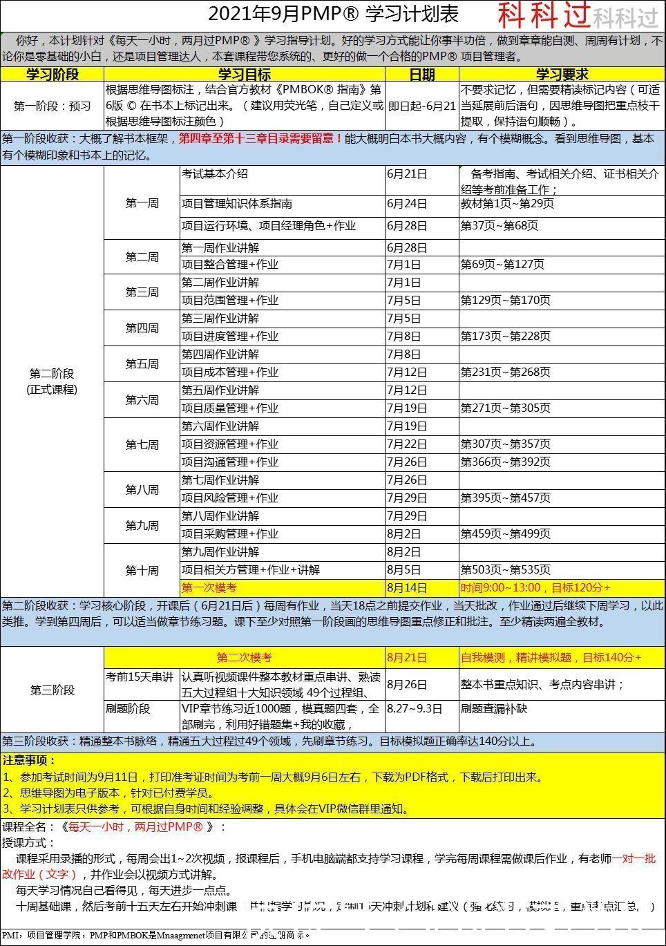 计划|2021年9月PMP考试备考计划表