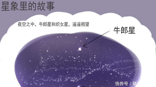 古代|天上的牛郎织女是怎么来的?浅谈中国古代的七夕鹊桥诞生与发展