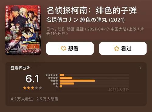 3天破1亿,把《我的姐姐》按在地上摩擦,这部动画片凭啥这么横?