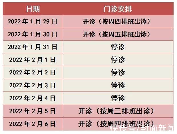 开诊|收藏！2022年四川各医院春节期间门急诊安排