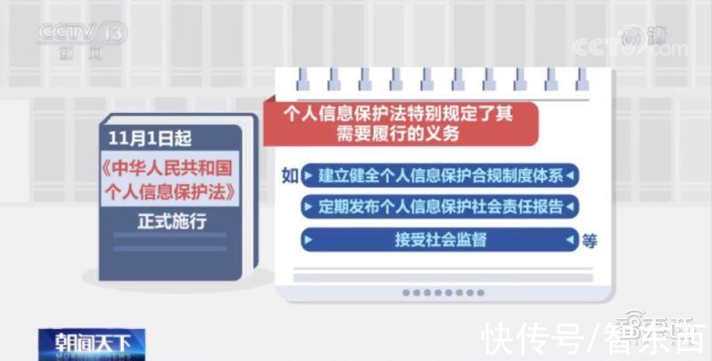 华为|今起，你的脸有法律保护了！苹果腾讯华为纷纷表态支持