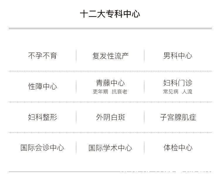 医生|“生过一胎,备孕二胎后医生竟告诉我有不孕症?”