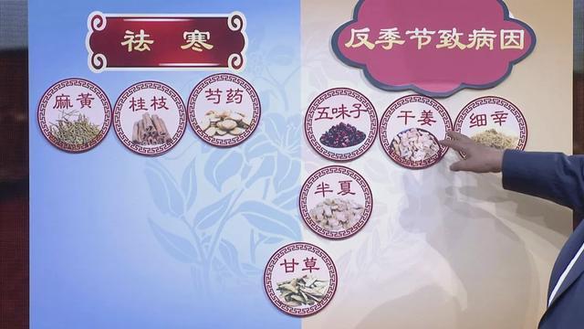 寒邪|千寒易除一湿难去!除湿不到位,反伤心脾肺,内外调养有妙方