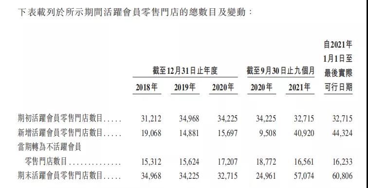 沙利文|15.1万亿元规模的下沉市场为什么钱难赚？