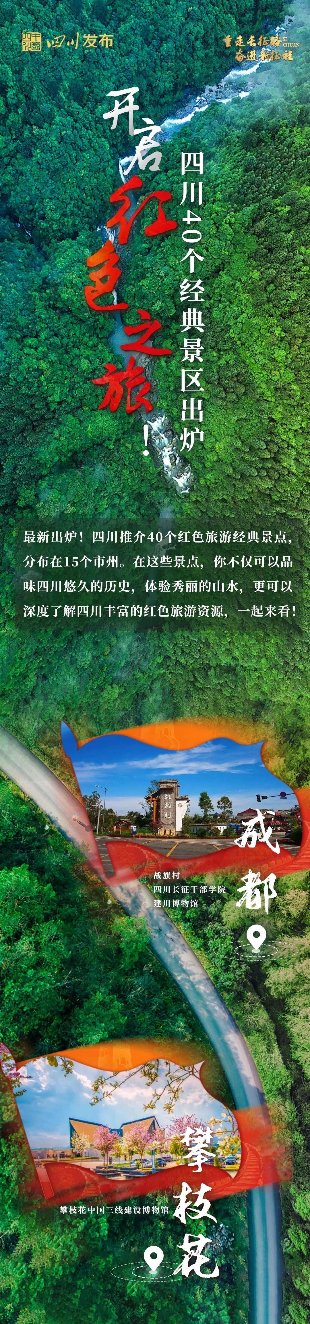 40个经典四川红色旅游景点，乐山这个地方上榜！