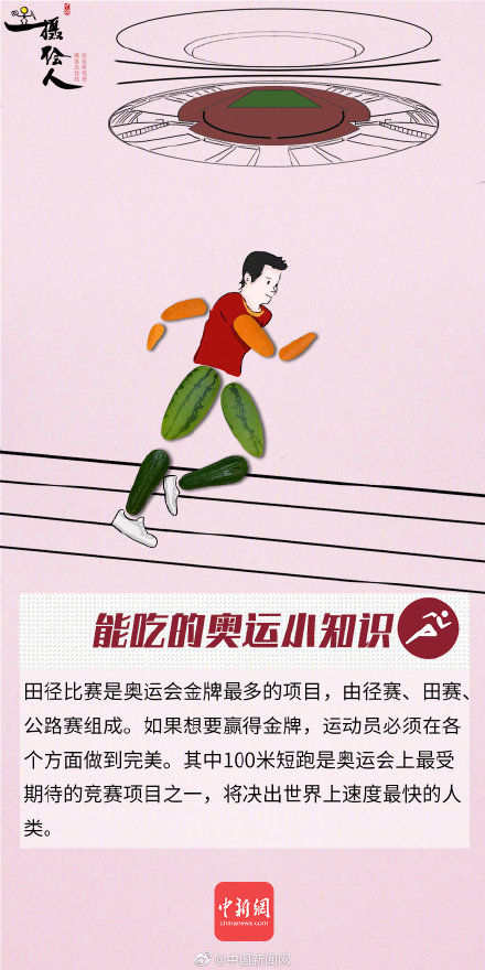 好吃的奥运科普又双叒叕来啦(第4期)