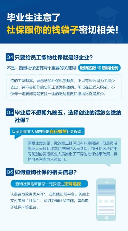 杭州|杭州的大学生注意了！毕业前必须掌握的15个知识点