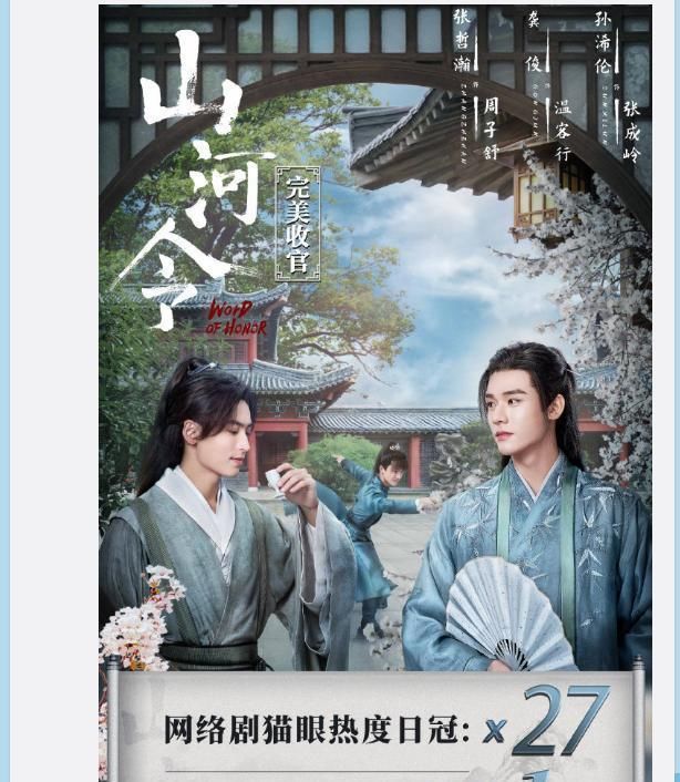 《山河令》厉害！27次登顶猫眼日冠，微博话题阅读量破249亿！