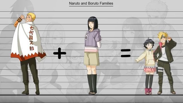 最も選択された Naruto 結婚 ナルト 結婚式