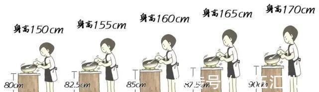 教训|65岁老师傅苦口婆心:良心总结33句装修经验教训,看完男默女泪!