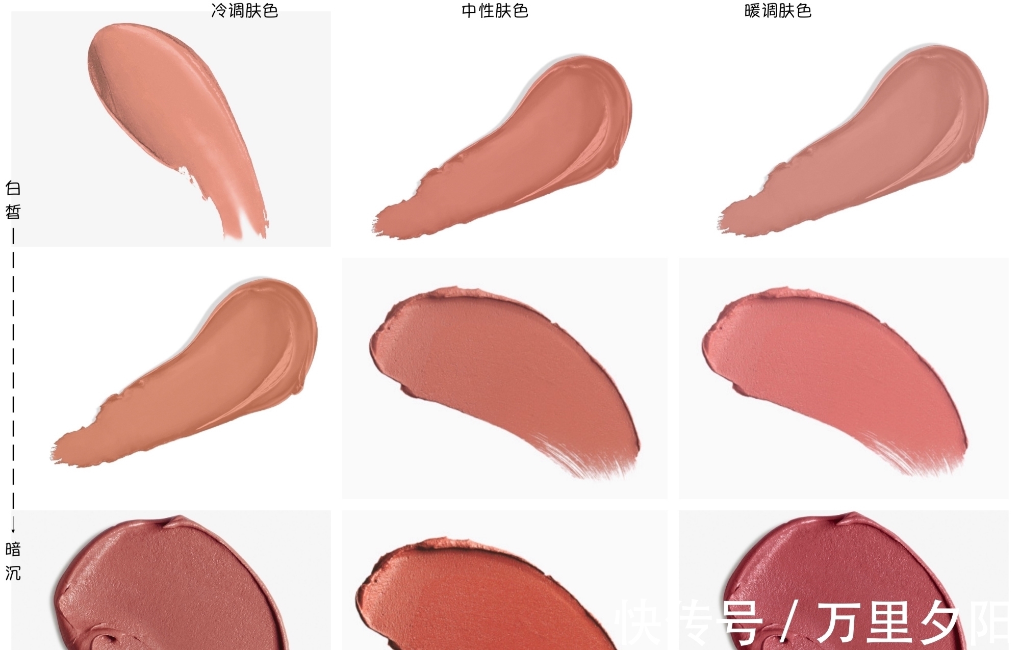 唇膏 跟风“斩男色”口红?《海上钢琴师》的“缪斯唇”,也许更适合你