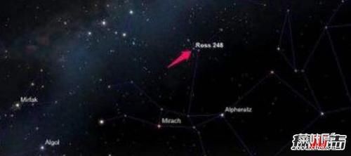 离恒星最近的十大太阳排名