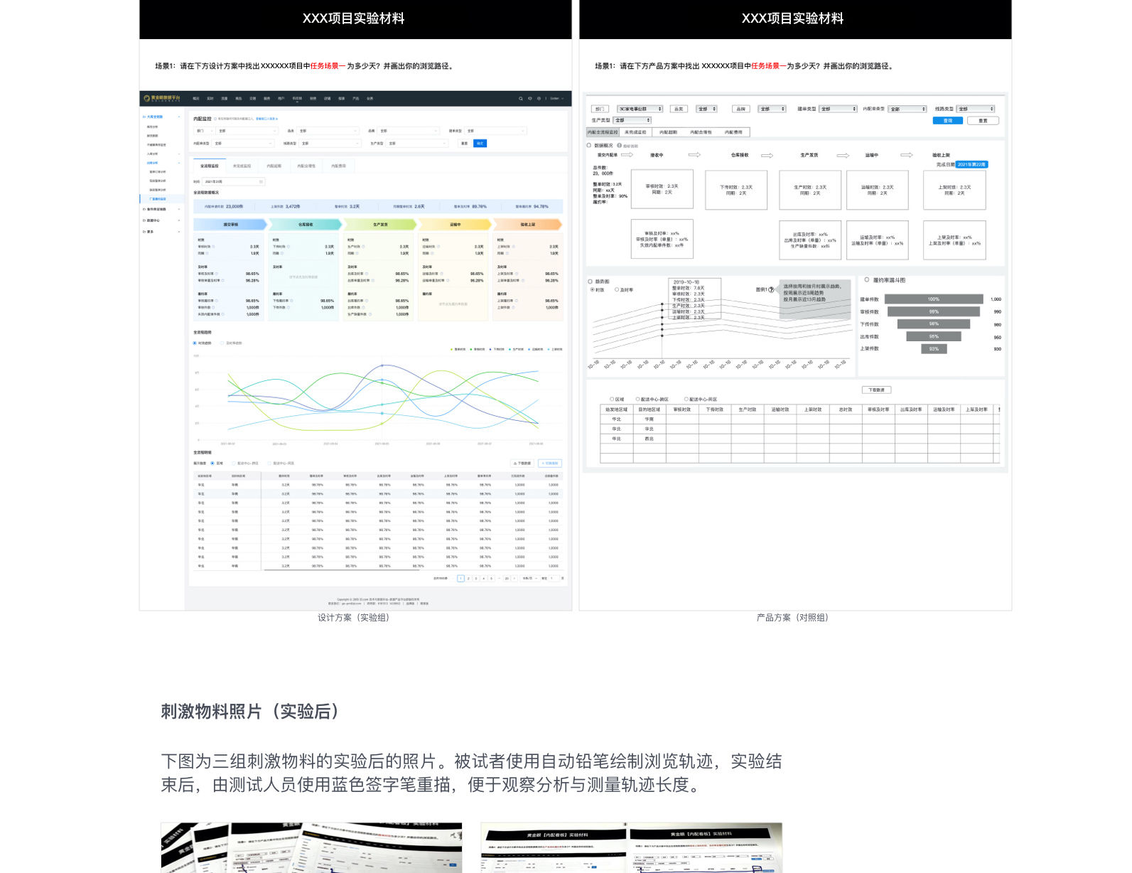 屏效|关于B端产品「屏效提升」的完整实验研究