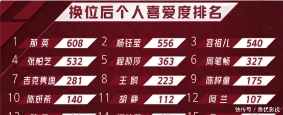 《浪姐2》选曲编曲令人迷惑,一首“神曲”都没有,网友吐槽太难听