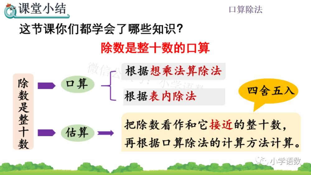 课件|人教版四年级数学上册第6单元《除数是整十数的口算》课件及同步练习