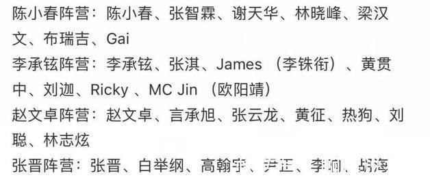 赵文卓|《披荆斩棘》四公成绩曝光,张晋获双人项第一,赵文卓组淘汰2人