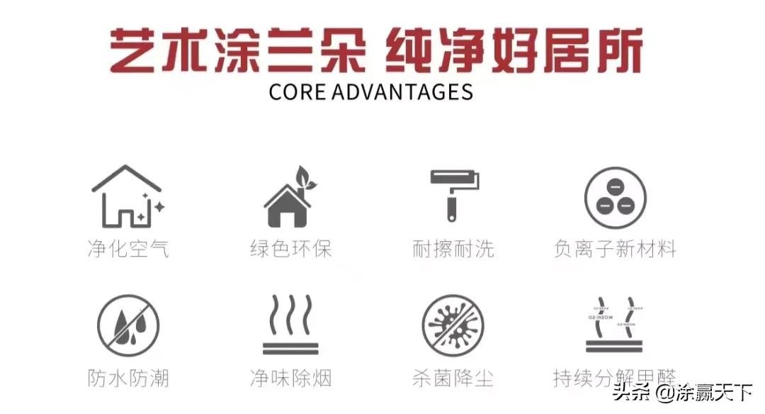 居所|“纯净艺术 全屋涂装”纯净好居所 涂兰朵全新升级品牌定位