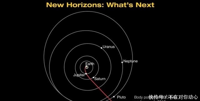 horizons 遥远的MU69比预期更复杂，可推动太阳系形成的理论？