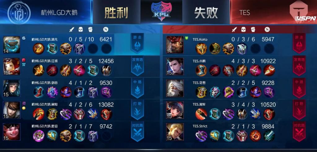 胜利|王者荣耀：LGD大鹅让1追3拿下关键胜利，离季后赛仅一步之遥