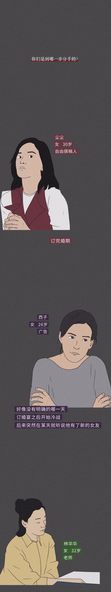 结婚照|谈了6年的感情,结婚照都拍了,结婚前个月,我分手了!(漫画)!