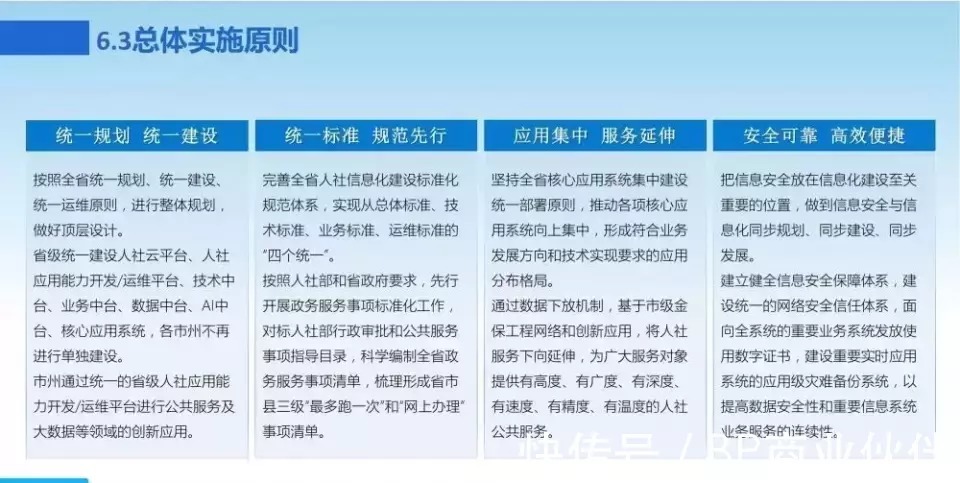 新一代数字化转型信息化总体规划|数字化转型 | 规划