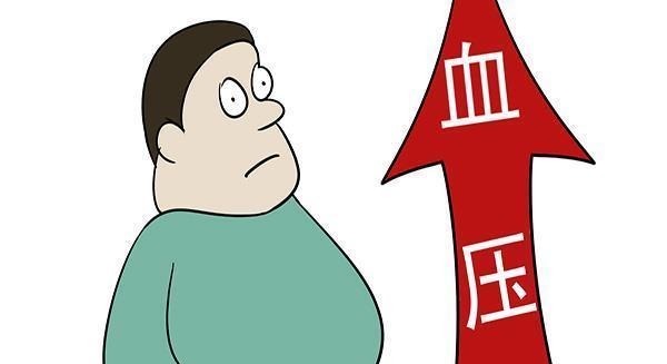 心率|高血压的人，只控制血压值就行了？别忘记检测心率，不妨看看