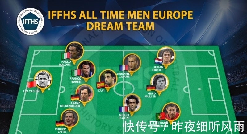 最佳陣容|“日耳曼戰(zhàn)車”德國(guó)足球歷史最佳陣容:全員超級(jí)巨星
