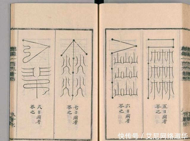 宋代道教古籍经典——圣济总录之符禁门,上篇