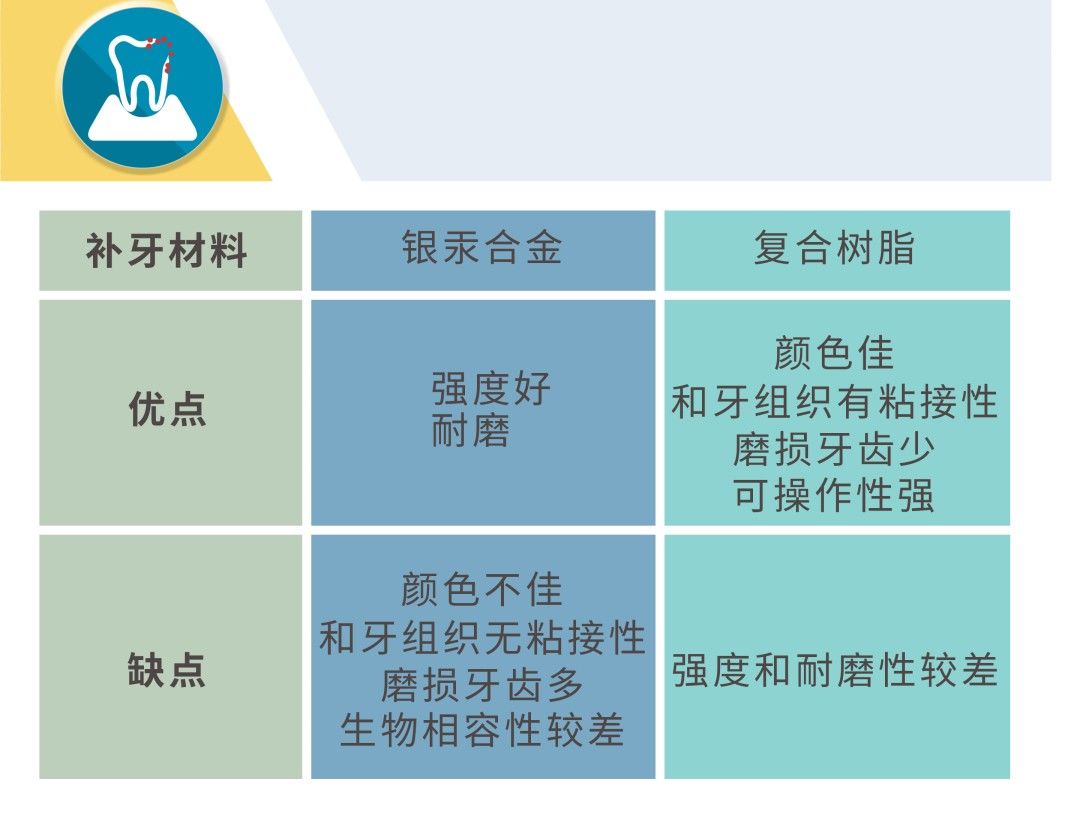 牙齿|牙齿表面的小黑点，可能只是冰山一角