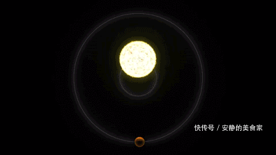 科学家在红矮星附近发现“超级地球”,距离我们只有36光年!