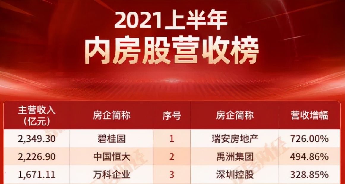 工匠精神|楼市下半场，房企拼的是什么？
