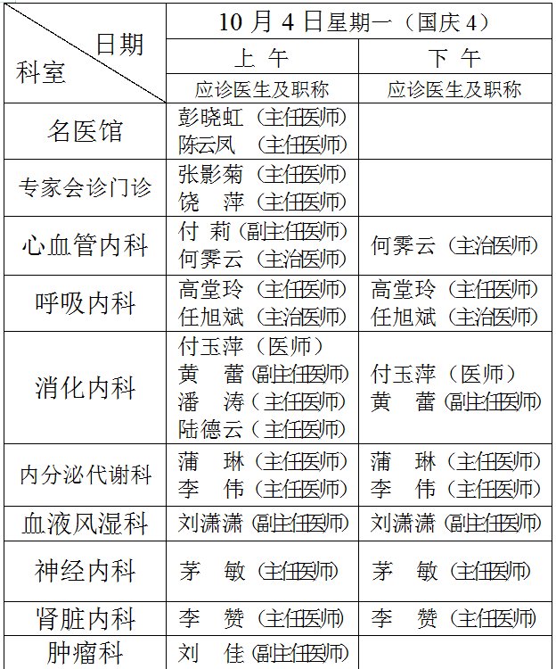 成都|注意！国庆期间成都就医指南：各大医院门诊排班表都在这里了