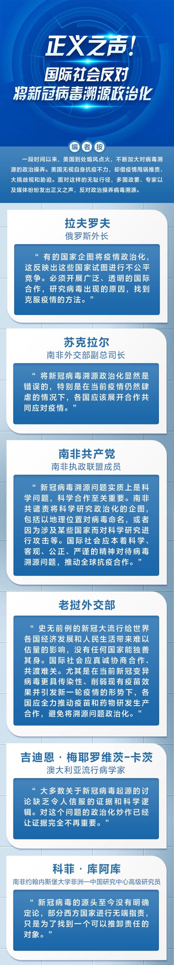 国际社会|正义之声！国际社会反对将新冠病毒溯源政治化