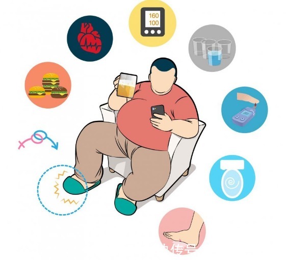 胰岛素抵抗|一旦查出血糖高,少碰二物,改掉三习,做好四事,降低血糖少生病