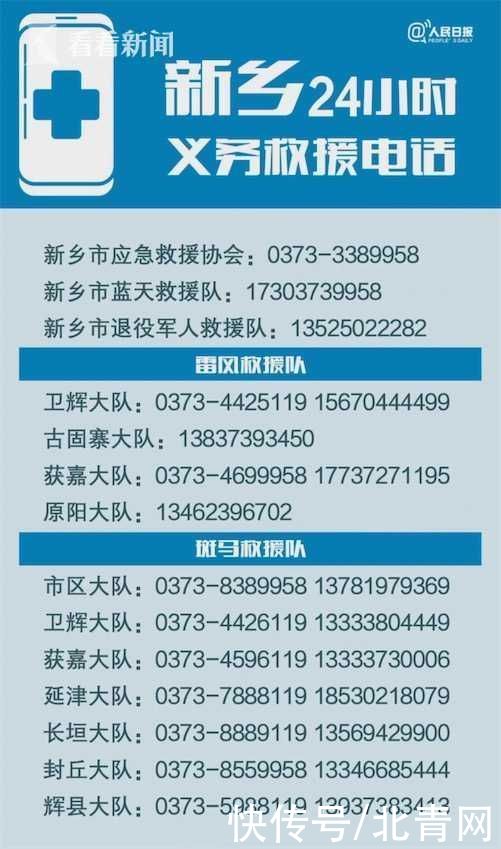 2小时267.4毫米,新乡降水超郑州纪录
