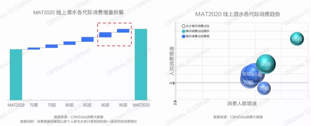  江小白|江小白沉默，中国年轻人不需要白酒故事