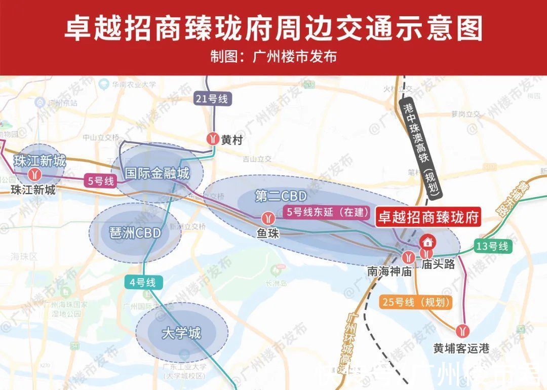 大手笔|直指核心!这一次,地标专家要挑战第二CBD