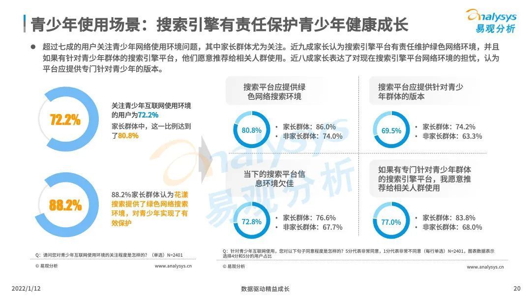 市场|中国搜索引擎市场竞争日趋激烈，后来者持续涌现！