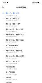 增值税|一个多月降价8次，为何二手房还是卖不动？业内人总结了3点原因