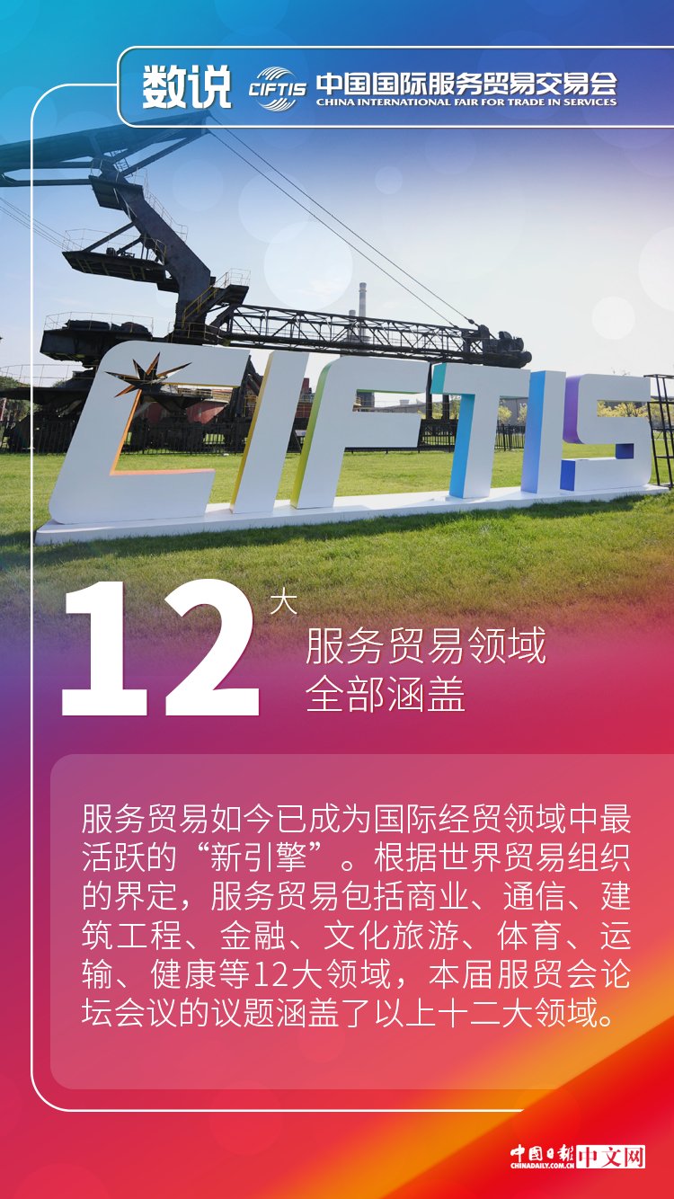 数说服贸会：数字开启未来 服务促进发展|海报 | 服贸