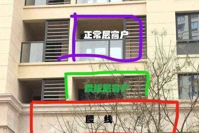 夜行侠|买房,一定要避开这2个楼层楼层中最差,比一层和顶层都“坏”