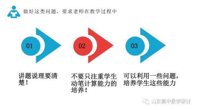 备考|一定要好好看！从各地市命题探究2021高考命题研判和最后两周备考策略