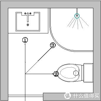 泡澡|日式三分离卫生间不适合中国人？不如看看这一篇怎么说。