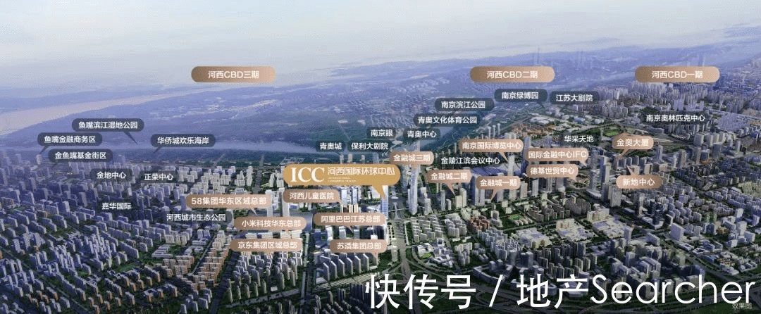 金融中芯领地，封面商务资产|升龙地产河西国际环球中心| 5a