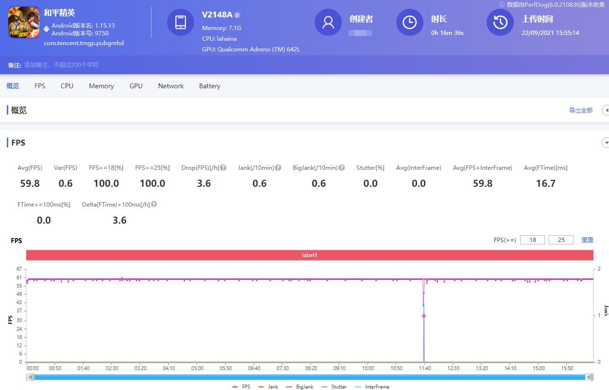 小钢炮|手感与性能可以兼得，iQOO Z5不愧是千元小钢炮